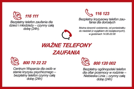 Telefony alarmowe