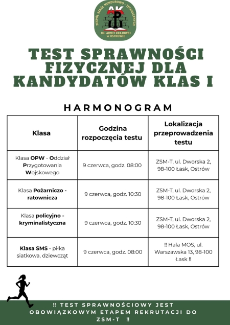 Test sprawności fizycznej